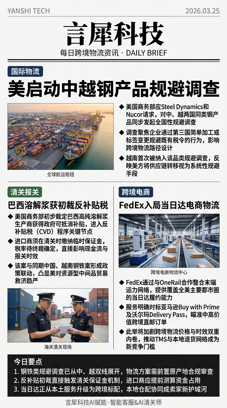 今日跨境物流资讯图 2026年03月25日