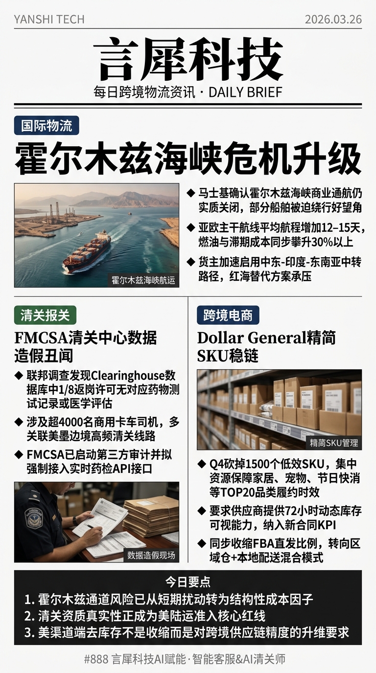 今日跨境物流资讯图 2026年03月26日