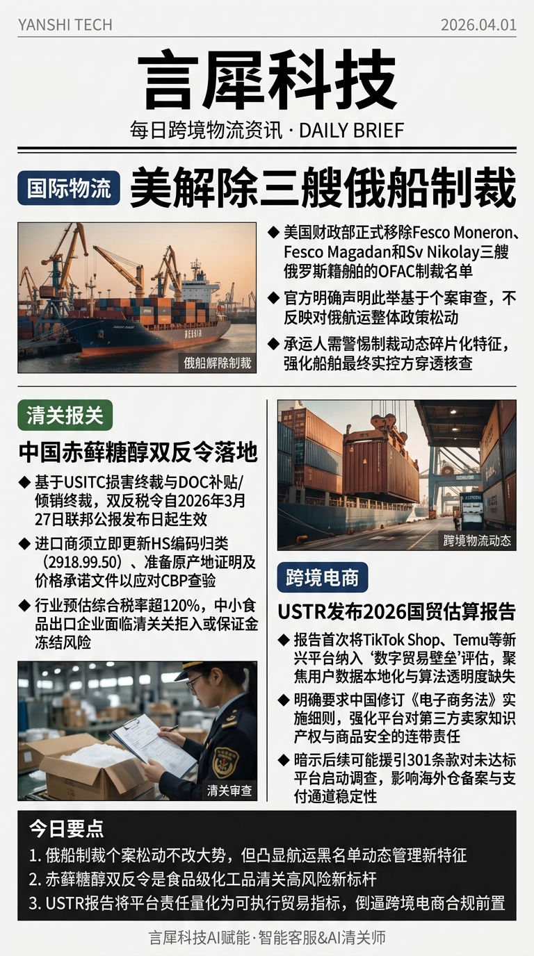 今日跨境物流资讯图 2026年04月01日
