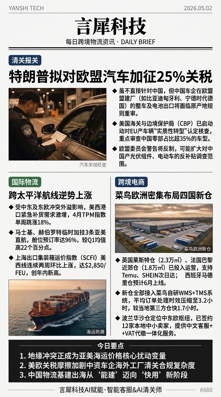 今日跨境物流资讯图 2026年05月02日