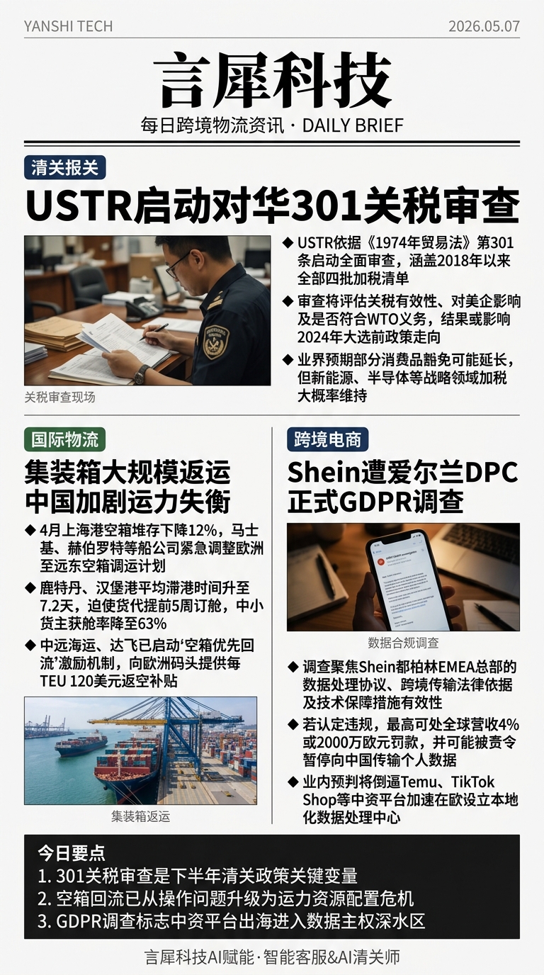今日跨境物流资讯图 2026年05月07日