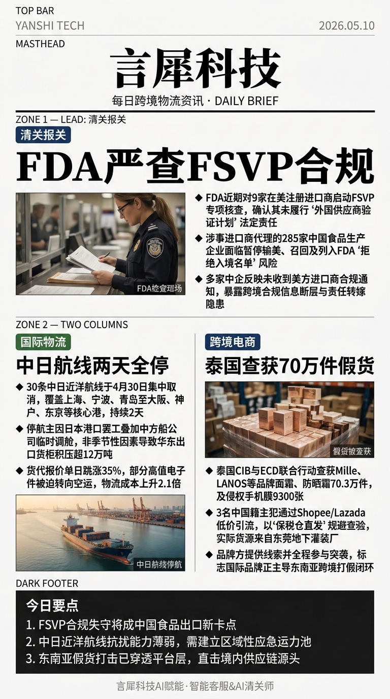 今日跨境物流资讯图 2026年05月10日