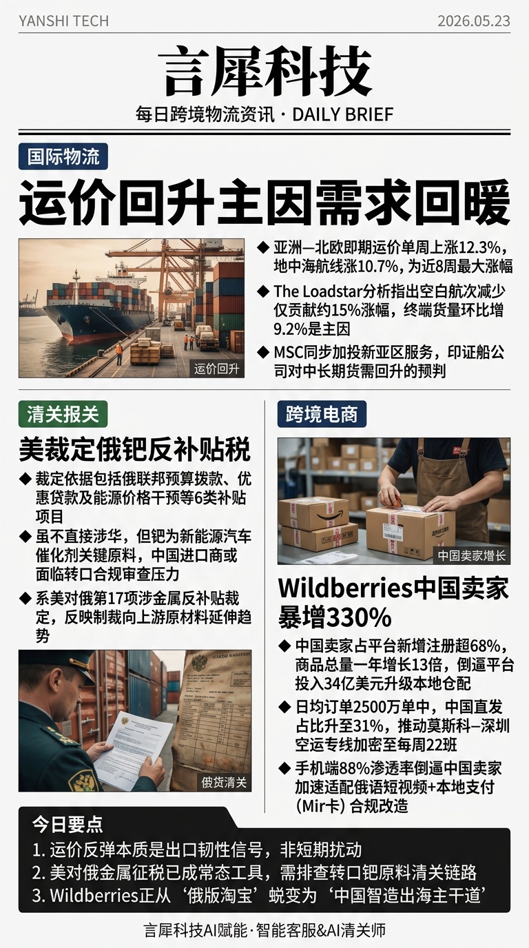 今日跨境物流资讯图 2026年05月23日