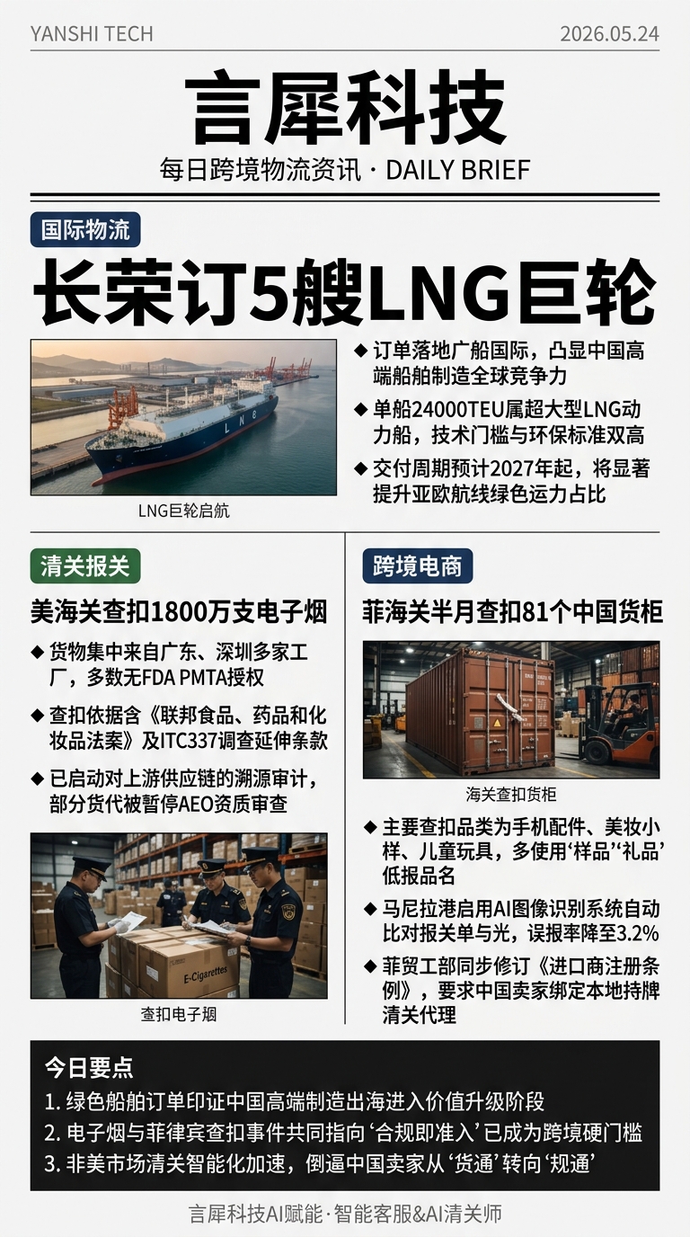 今日跨境物流资讯图 2026年05月24日