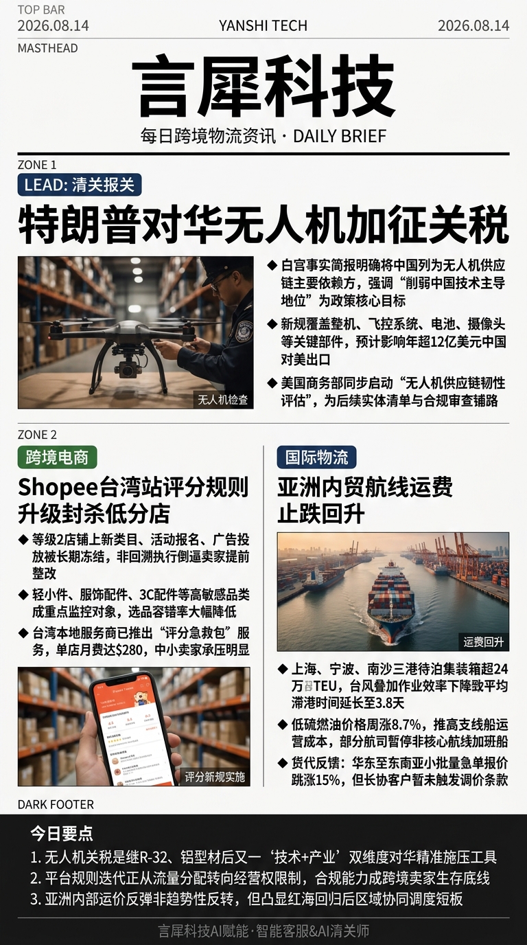 今日跨境物流资讯图 2026年08月14日