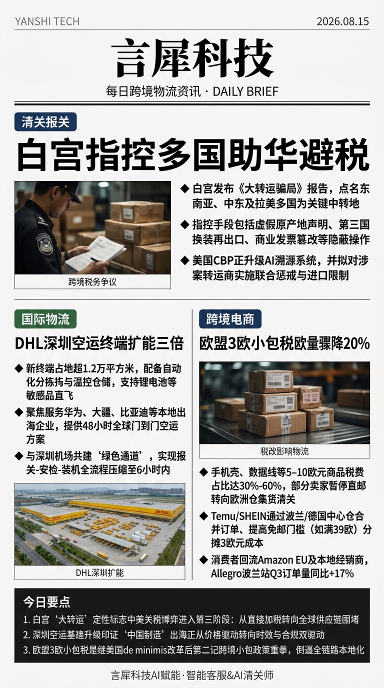今日跨境物流资讯图 2026年08月15日