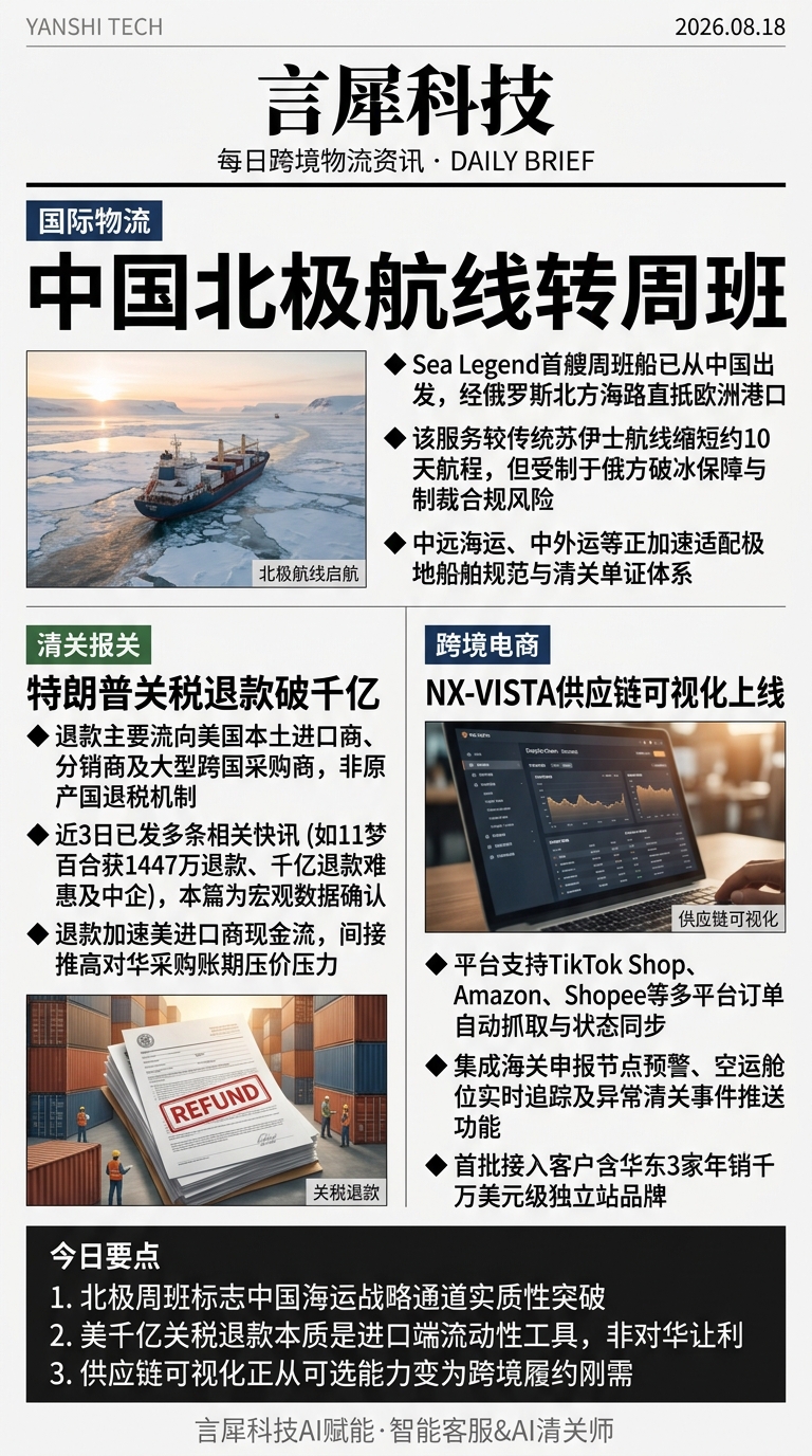 今日跨境物流资讯图 2026年08月18日