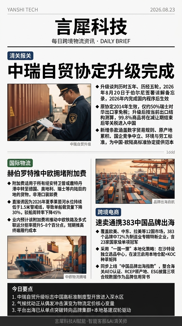 今日跨境物流资讯图 2026年08月23日