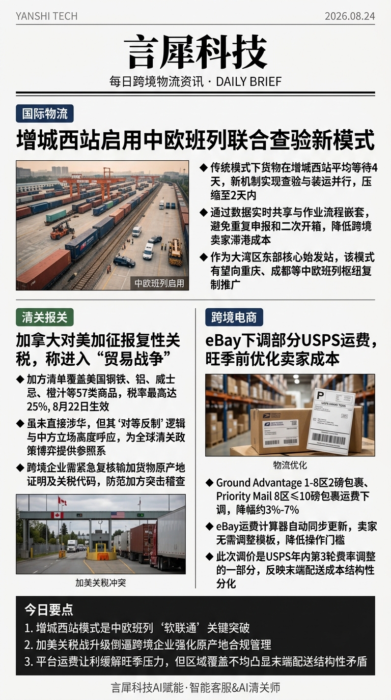 今日跨境物流资讯图 2026年08月24日