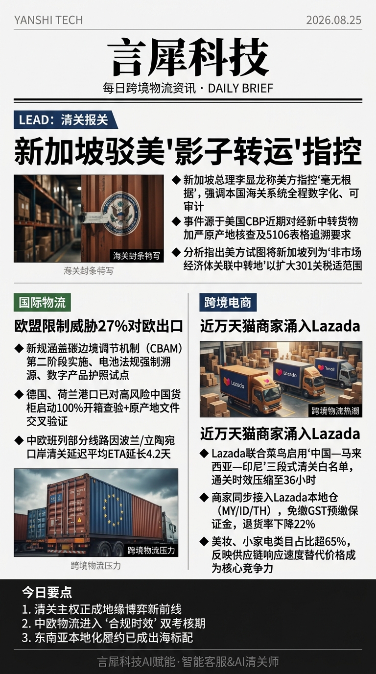 今日跨境物流资讯图 2026年08月25日