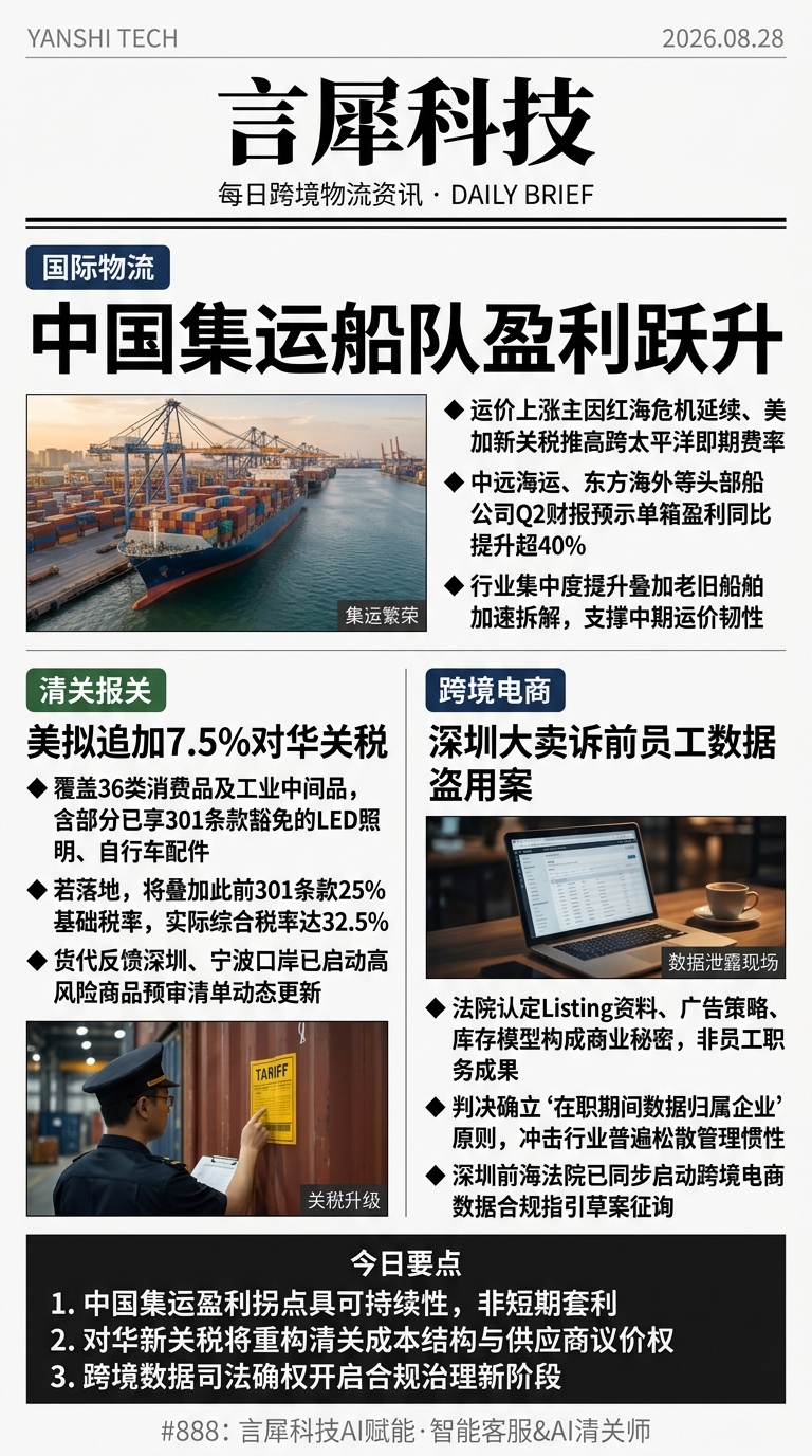 今日跨境物流资讯图 2026年08月28日