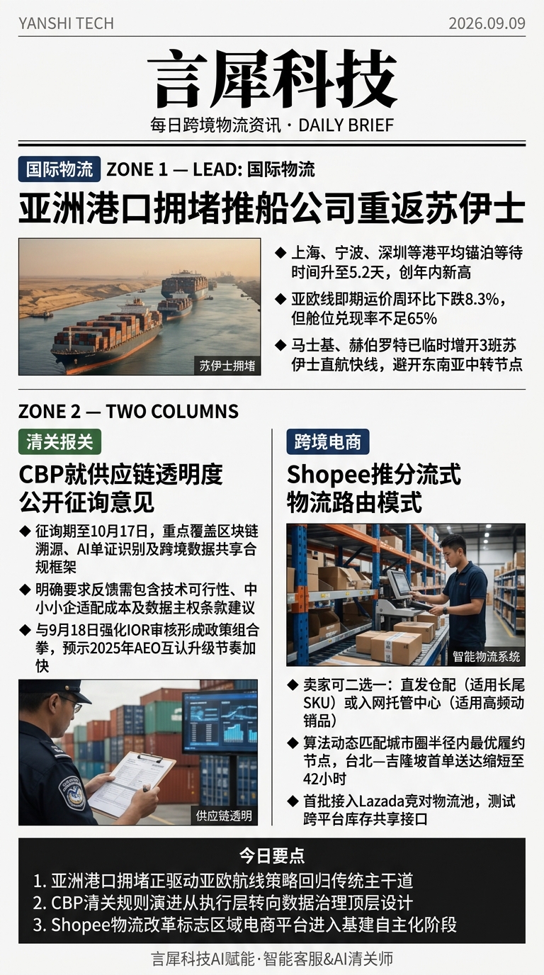 今日跨境物流资讯图 2026年09月09日